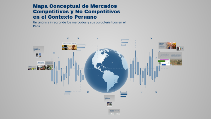 Mapa Conceptual de Mercados Competitivos y No Competitivos en el ...