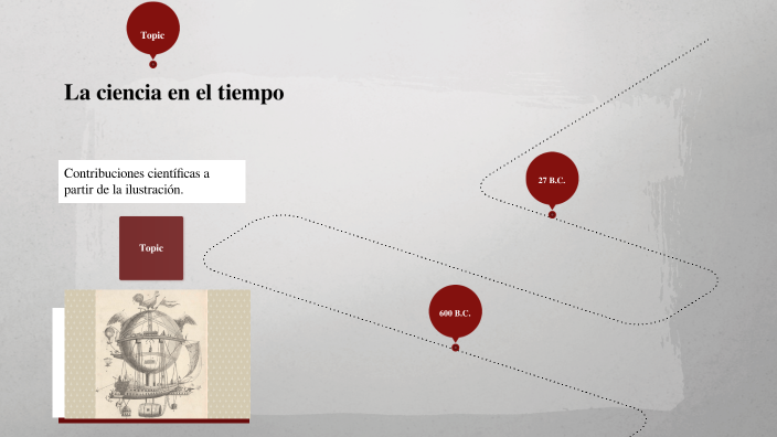 La ciencia en el tiempo by JESUS ESCOBAR on Prezi