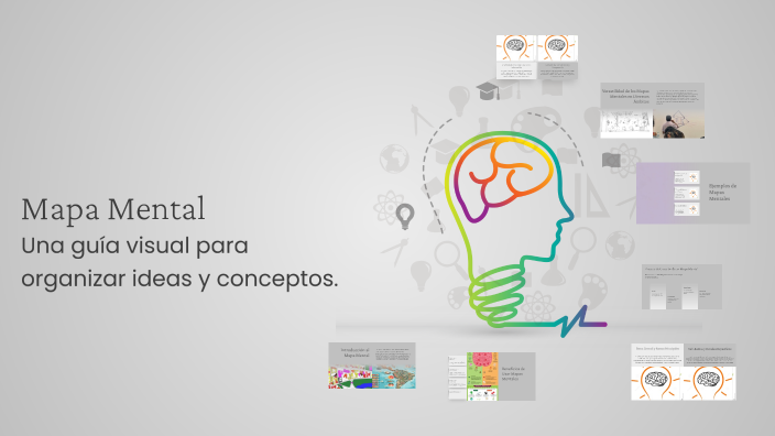 Mapa Mental by ARTURO PEREZ HERNANDEZ on Prezi