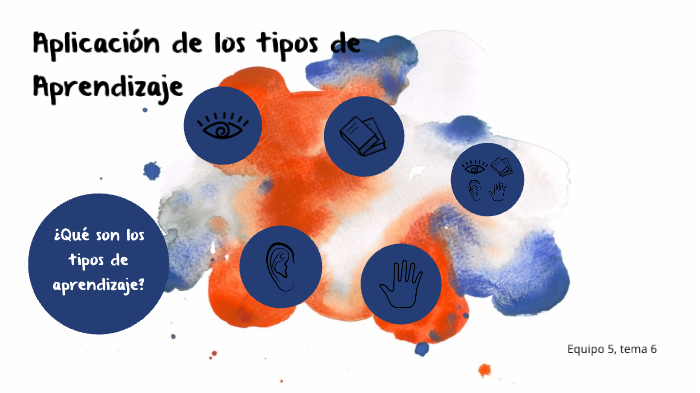 Tipos de aprendizaje by Yuliana Garcia on Prezi