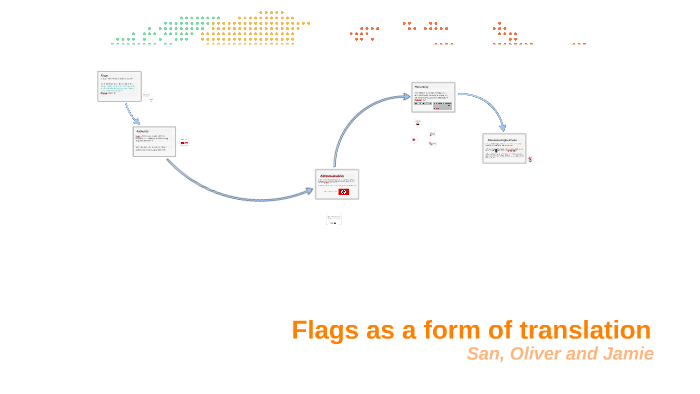 Translation Flags Math Flags as a form of translation by Jamie Holton on Prezi