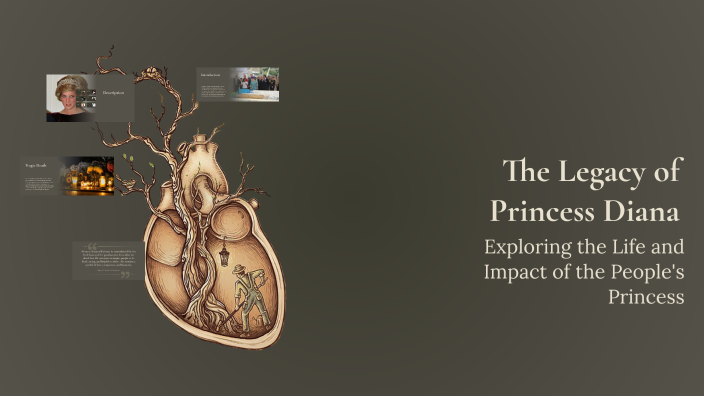 The Legacy of Princess Diana by Mosoo Mosoo on Prezi