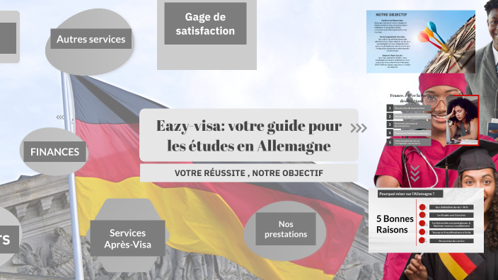 Eazy-visa: votre guide pour les études en Allemagne / VF by Oumou