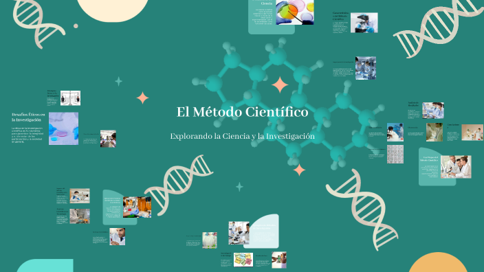 El Método Científico by JEANNETTE SOTO MIRANDA on Prezi