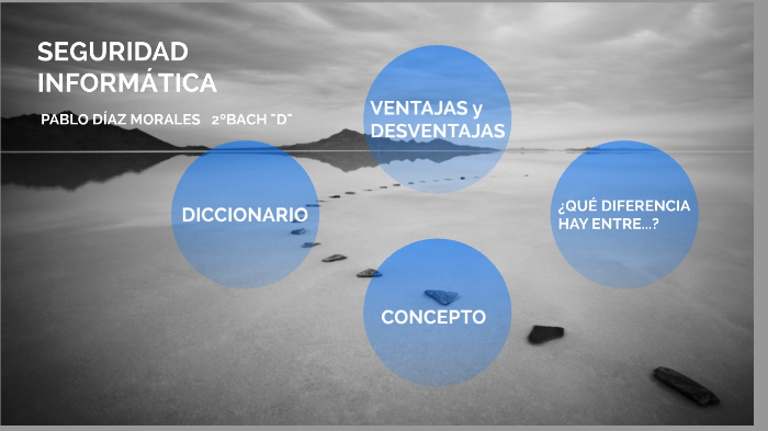 SEGURIDAD INFORMÁTICA by Pablo Díaz Morales on Prezi
