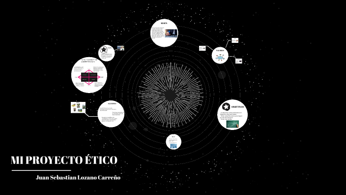 MI PROYECTO ÉTICO DE VIDA by sebastian lozano on Prezi
