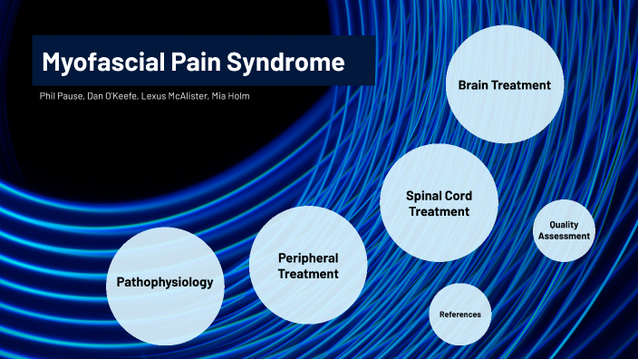 Myofascial Pain Syndrome By Phil Pause On Prezi