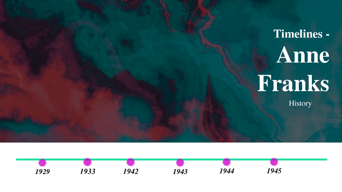 Anne Franks Timeline By Matteo Morcillo-Toth On Prezi