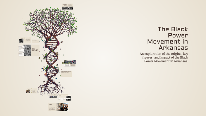 The Black Power Movement in Arkansas by Tinaiya Daniels on Prezi