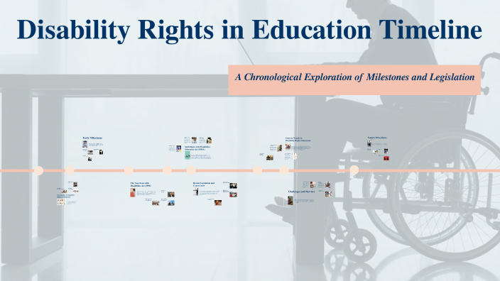 Disability Rights in Education Timeline by Josie Davis on Prezi