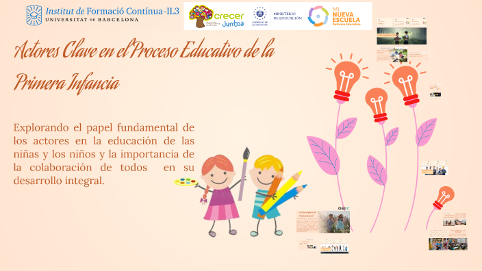 Actores Clave en el Proceso Educativo de la Primera Infancia by Carlos ...