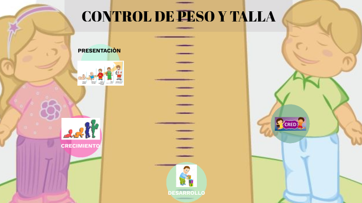 TALLA Y PESO by Reynita Ñaupas Laura on Prezi