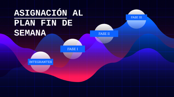 Asignación al Plan Fin de Semana, Facultad de Ciencias Economicas, USAC