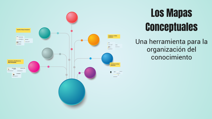 Los Mapas Conceptuales by Miguel Perez on Prezi