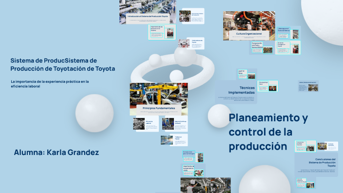 Sistema de Producción de Toyota by KARLA GRANDEZ RIOS on Prezi