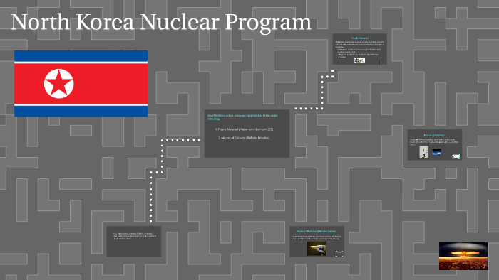 North Korea Nuclear Program by Omar Saleh on Prezi