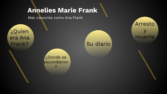 ana frank by . . on Prezi