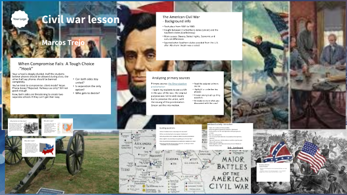 Civil war lesson by Marcos Trejo on Prezi