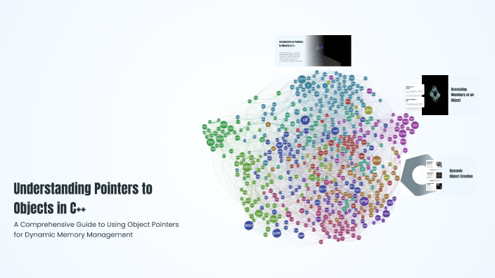 Understanding Pointers to Objects in C++ by Rudy Greyrat on Prezi
