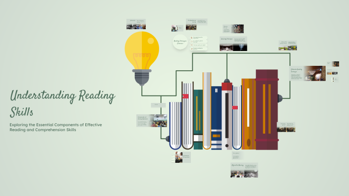 Understanding Reading Skills by Jk Rm on Prezi