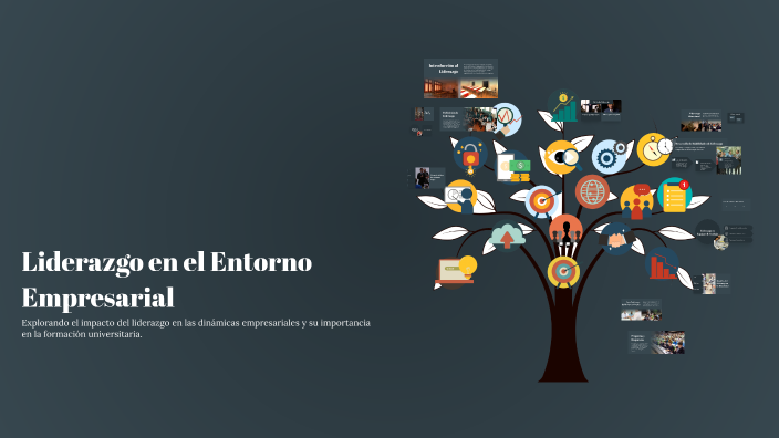 Liderazgo en el Entorno Empresarial by Rubén Mendez on Prezi