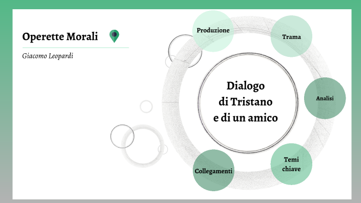 Dialogo di Tristano e di un amico by Mattia Laudano on Prezi