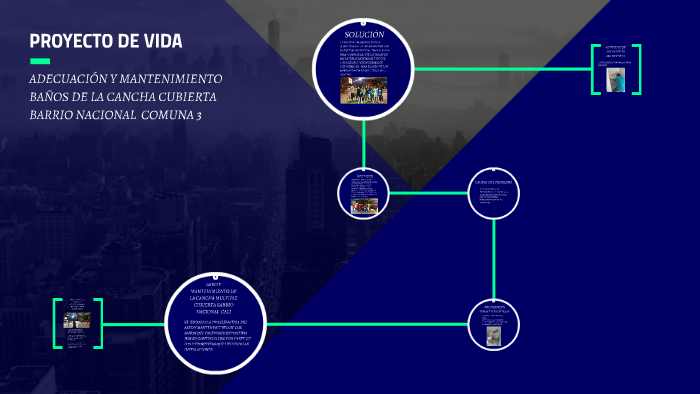 PROYECTO DE VIDA by Catalina Ramirez Cruz on Prezi