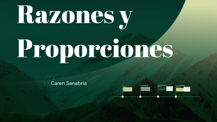 by Caren Sanabria on Prezi
