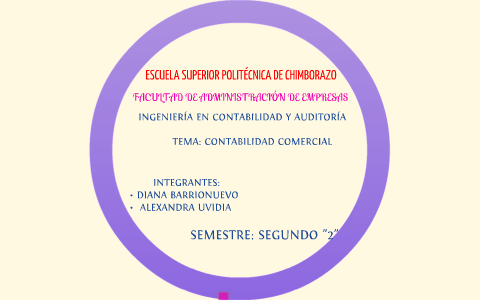 CONTABILIDAD COMERCIAL by Diana Barrionuevo on Prezi
