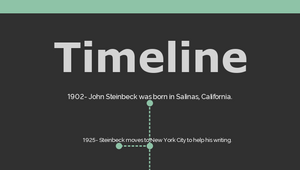 John Steinbeck Timeline by Teagan Huff on Prezi Design