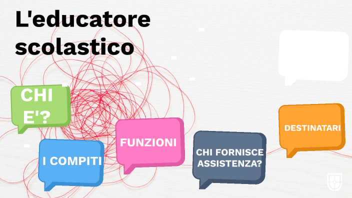 L'educatore a scuola by anna parmesani on Prezi