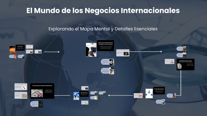 El Mundo de los Negocios Internacionales by Maria Jose Leon Monroy on Prezi