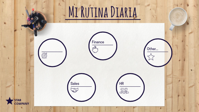 My daily routine (Spanish) by # Lerchik on Prezi