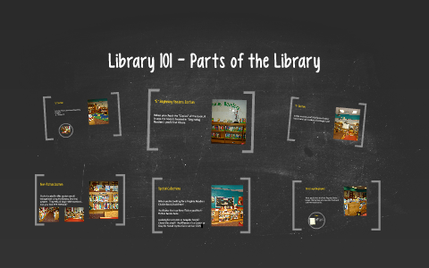 Library 101 Library 101 - Parts of the Library by Kathryn Davis on Prezi