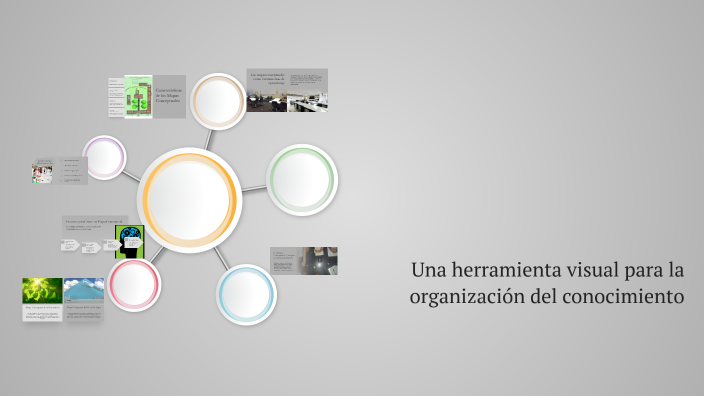 Mapas Conceptuales by john lopez on Prezi