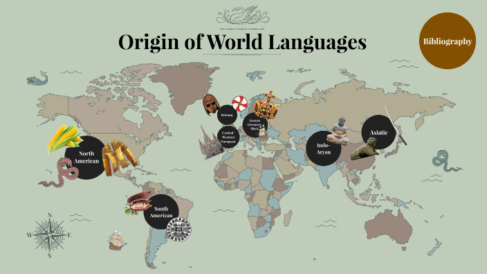 presentation about the origin of languages