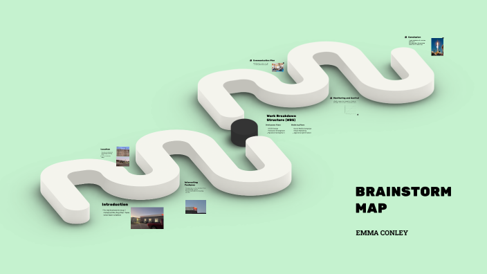 BRAINSTORM MAP by Emma Conley on Prezi