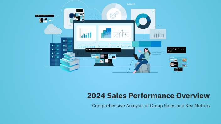 2024 Sales Performance Overview by Lawrence Chung on Prezi
