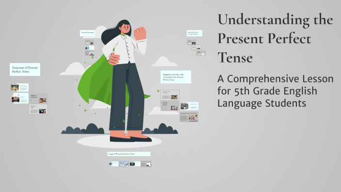 Understanding the Present Perfect Tense by Ahmad Abukahleh on Prezi