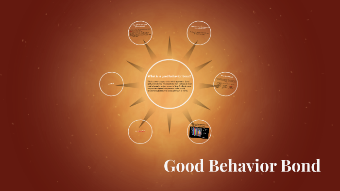 what-is-a-good-behavior-bond-by-janarthan-vasudevan