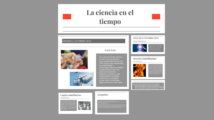 la ciencia en el tiempo by melany salazar alvarez on Prezi