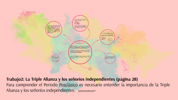 Trabajo1: La Triple Alianza y los señoríos independientes (p by Omar