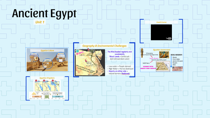 Ancient Egypt by Catherine Natale on Prezi