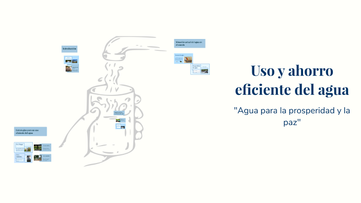 Uso y ahorro eficiente del agua by Juan Pablo Gallego Floréz on Prezi