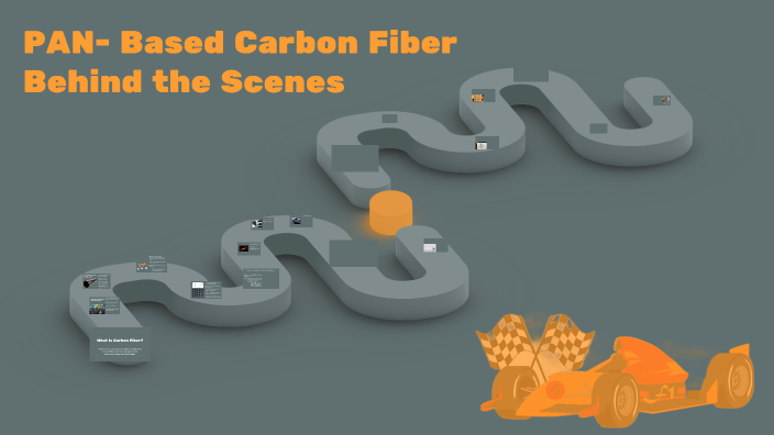 Carbon Fiber by Mahnoor Khan on Prezi