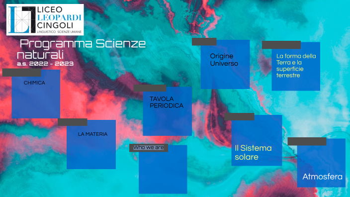 Programma Scienze naturali by Katia Bartolelli on Prezi