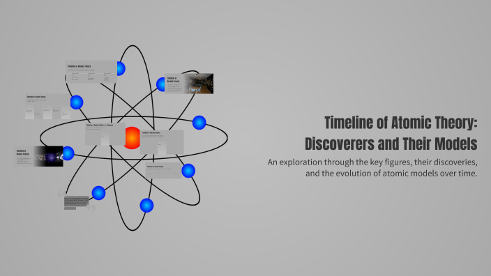 Timeline of Atomic Theory: Discoverers and Their Models by k pa on Prezi