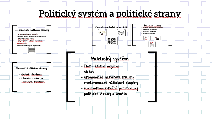 Politický Systém A Politické Strany By Stanislav Ďurek On Prezi