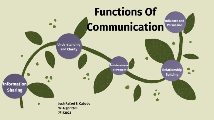 functions-of-communication-by-junnel-anthony-sindo-on-prezi