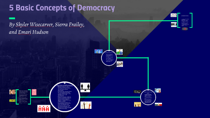 5-basic-concepts-of-democracy-by-skyler-wisecarver